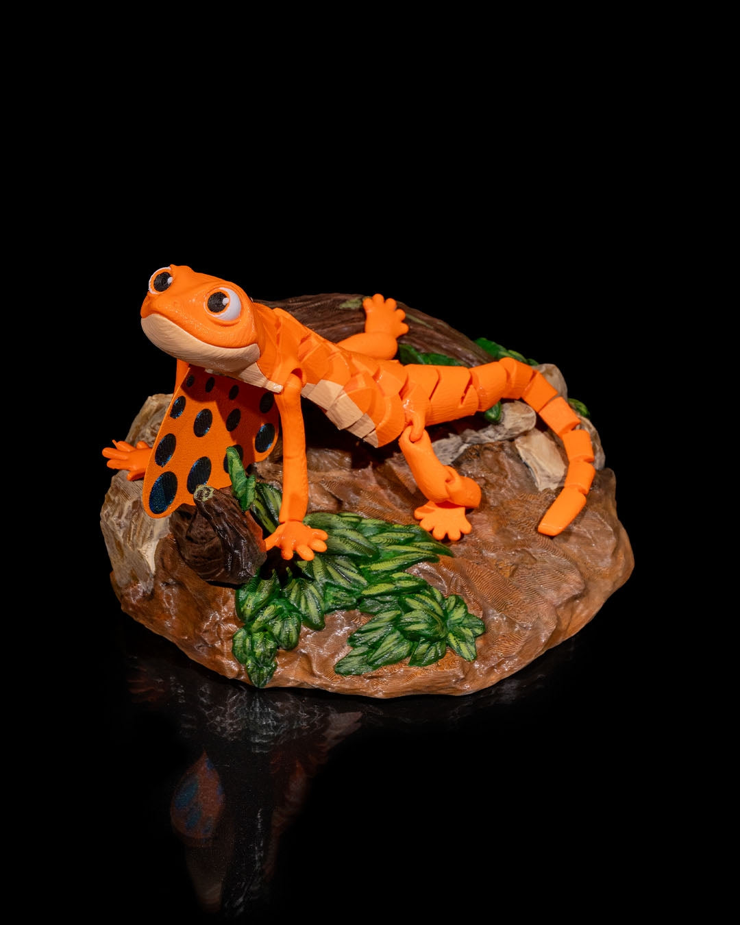 Basking Around